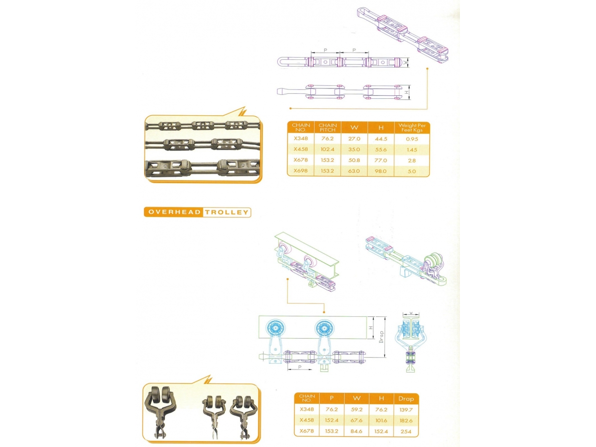 Chain X348 ,X458 , X678